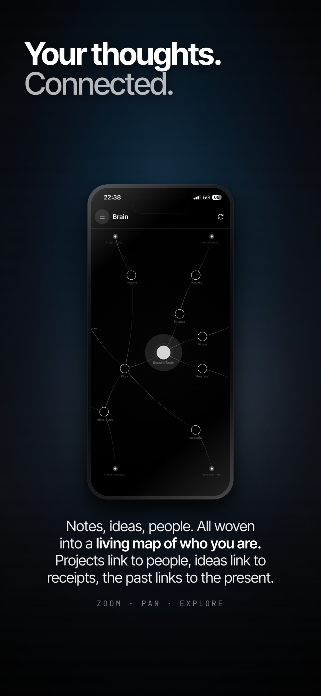 Your thoughts, connected.
